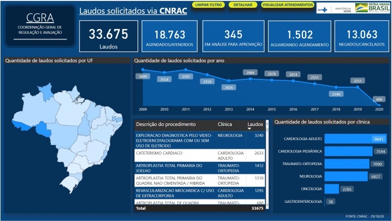 Arquivo:Imagem wiki cnrac.jpg