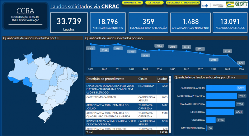 Arquivo:CNRAC WIKI FOTO.png