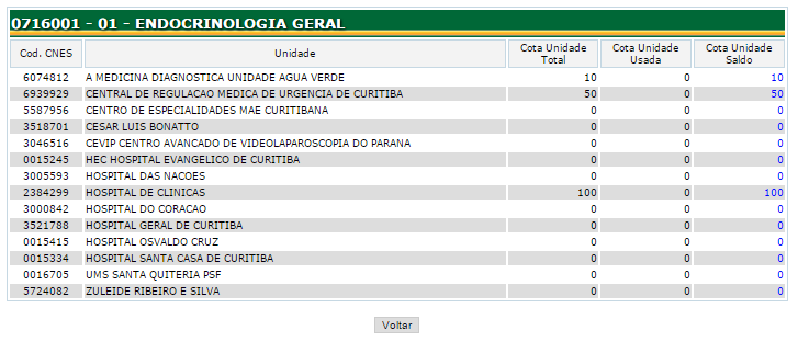 CONSULTA PPI-COTA DETALHES.png