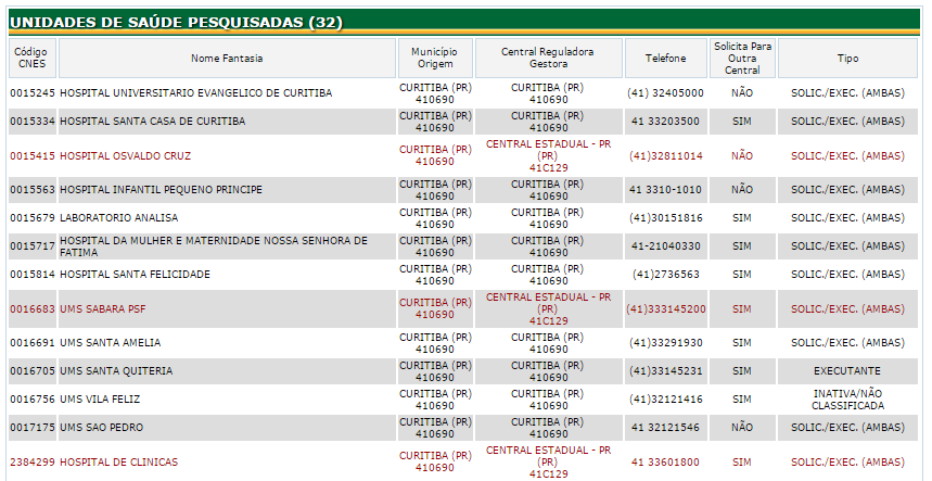 CONSULTA UNIDADE LISTA.png
