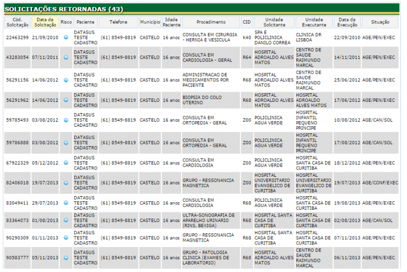 Arquivo:CONSULTA SOLICITAÇOES DADOS.png