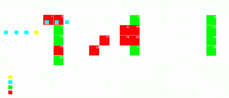 Arquivo:ABERTURA SLIDE 02.gif