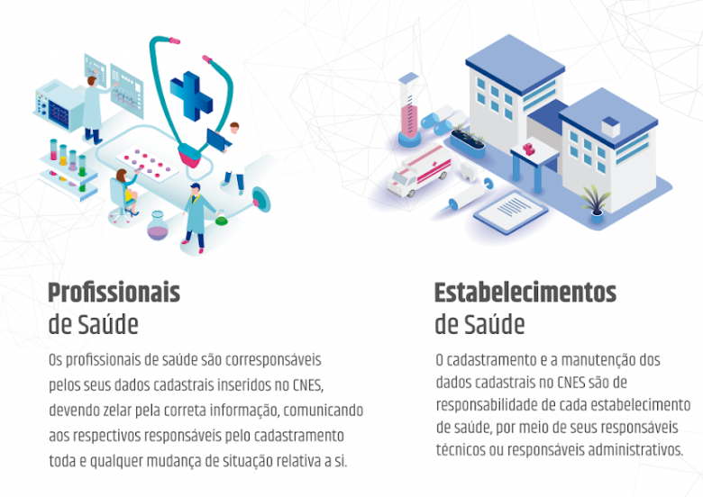 Arquivo:Corresponsáveis pelo CNES.png