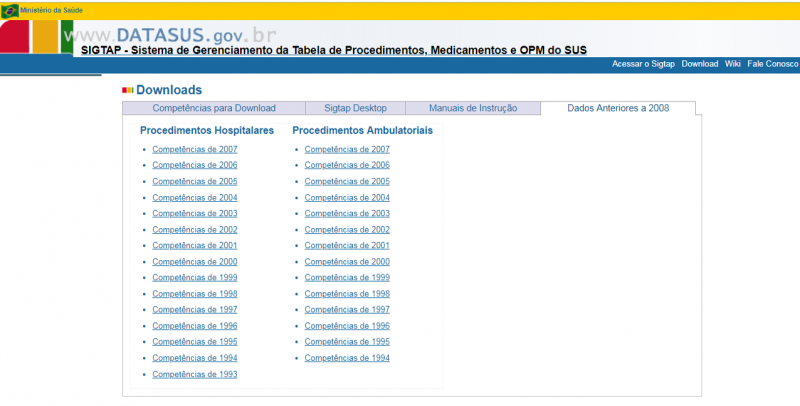 Arquivo:Downloads anos anteriores.png