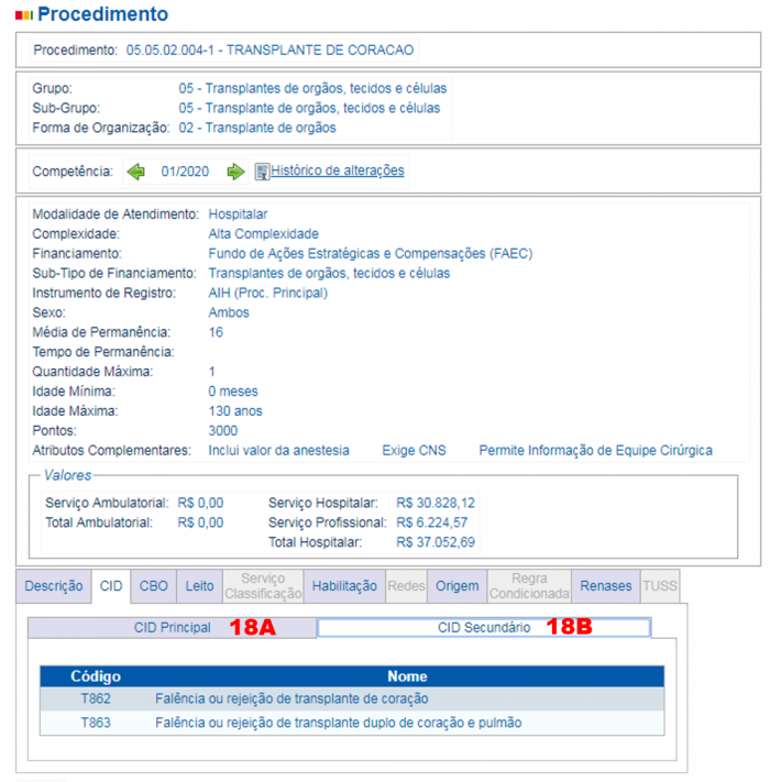 Procedimentos e seus atributos 2.png